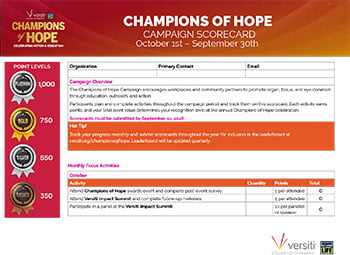 Champions of Hope Scorecard